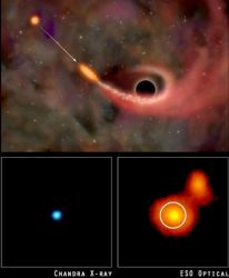czarna dziura rozrywajca gwiazd