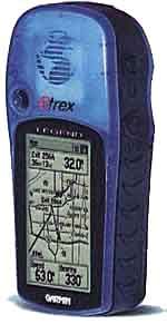 odbiornik GPS
